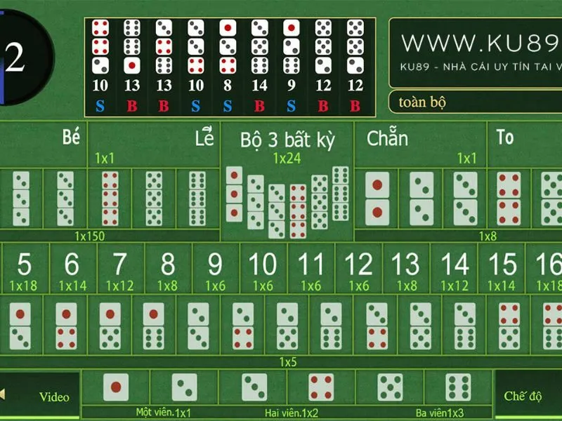 Bí quyết cách chơi tài xỉu online luôn thắng